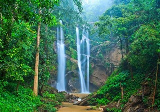 Myanmar (Birmanie) prévisions météorologiques