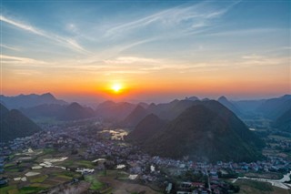 Myanmar (Burma) hava tahmini