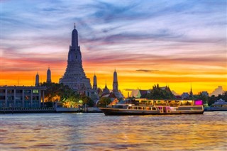 Myanmar (Birmanie) prévisions météorologiques