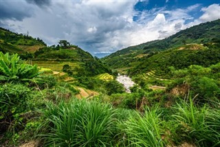 Myanmar (Burma) vejrudsigt