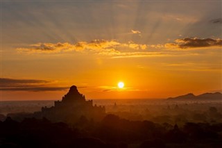 Myanmar (Burma) Hava tahmini