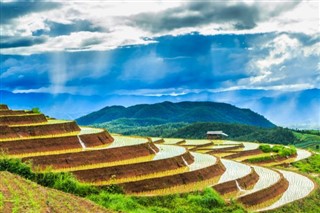 Myanmar (Burma) vejrudsigt