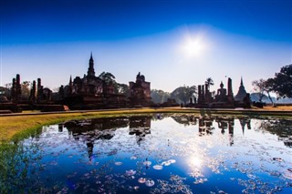 Myanmar (Burma) Hava tahmini