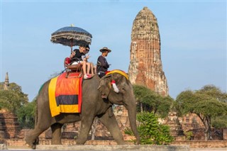 Myanmar (Burma) hava tahmini