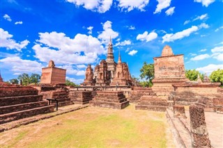 Myanmar předpověď počasí