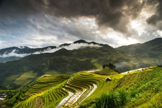 Myanmar (Burma) hava tahmini