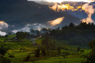 Myanmar (Birmanie) prévisions météorologiques