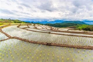 Myanmar (Burma) hava tahmini