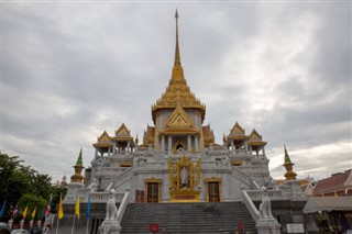 Myanmar (Burma) Hava tahmini