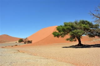 Namibya hava tahmini