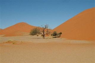 Namibya Hava tahmini