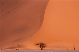 Namibya Hava tahmini