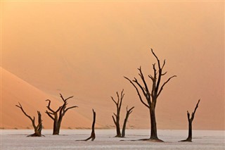 Namibie prévisions météorologiques
