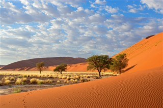 Namibia weather forecast