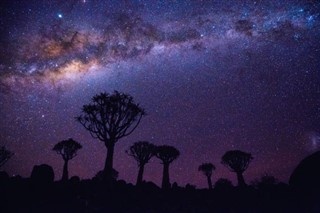 Namibya hava tahmini