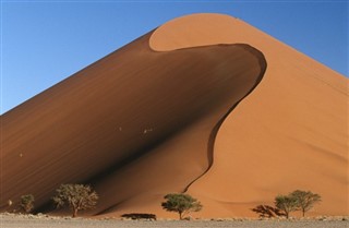 Namibia vejrudsigt