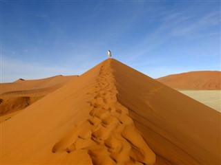 Namibie prévisions météorologiques
