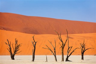Namibie prévisions météorologiques