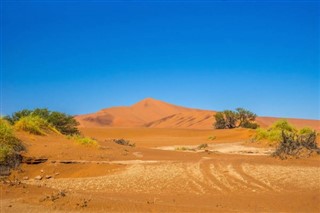 Namibya Hava tahmini
