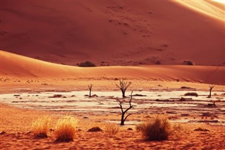 Namibie prévisions météorologiques