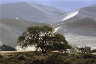 Namibya Hava tahmini