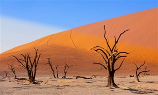 Namibia sääennuste
