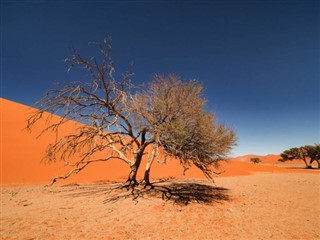 Namibya hava tahmini