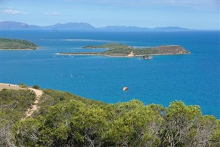 Nauru hava tahmini