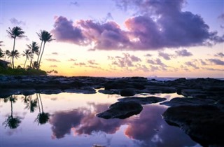 Nauru hava tahmini