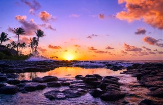 Nauru prévisions météorologiques