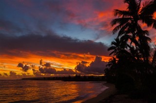 Nauru hava tahmini