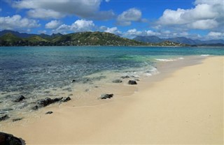 Nauru hava tahmini