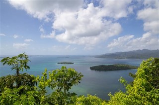 Nauru Hava tahmini