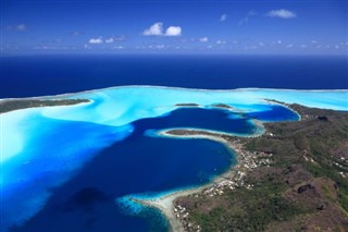 Nauru hava tahmini