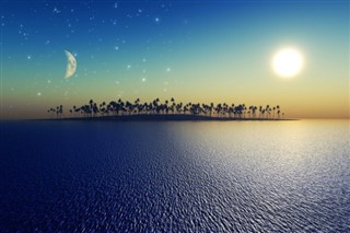 Nauru hava tahmini