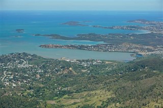 Navassa Adası hava tahmini