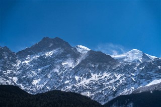 Nepal Hava tahmini