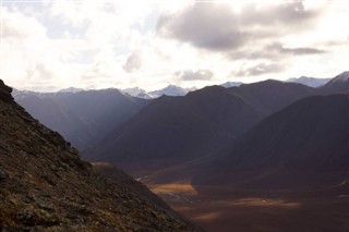 Nepal Hava tahmini