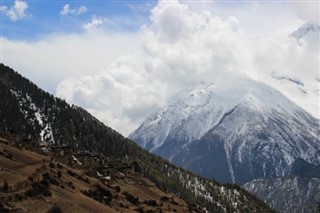 Nepal Hava tahmini