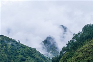 Nepal předpověď počasí