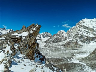 Nepal hava tahmini