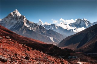 Nepal weather forecast