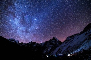 Nepal hava tahmini