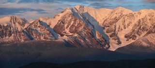 Nepal Hava tahmini