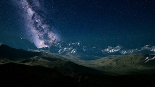 Nepal hava tahmini