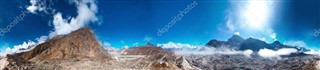 Nepal hava tahmini