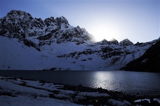 Nepal vejrudsigt