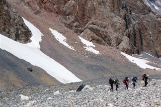 Nepal vejrudsigt