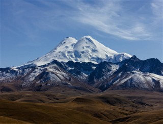 Nepal Hava tahmini