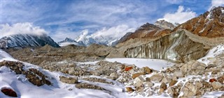 Nepal hava tahmini